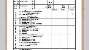 自我鉴定50到100字_自我鉴定50到1