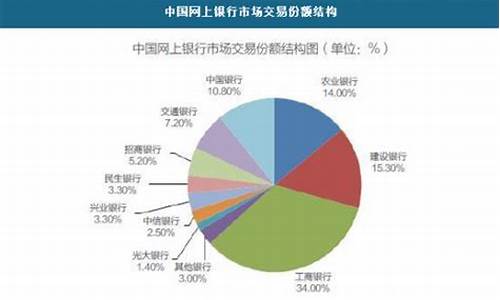 2022年银行客户经理工作总结_2022