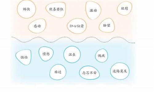 让真情自然流露500字六年级感动_让真情