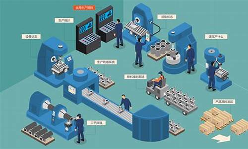 工厂管理和生产管理模式_工厂管理和生产管理模式书籍