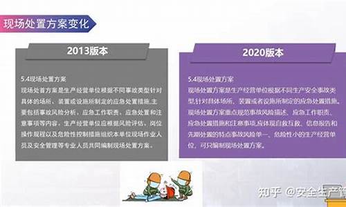 2021年新版应急预案