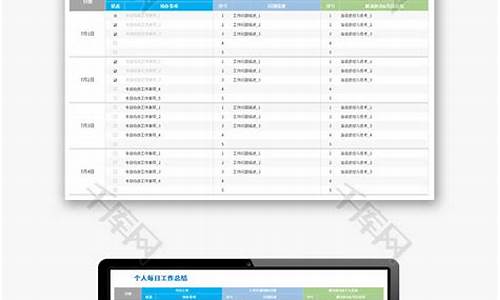 每日个人工作总结50字