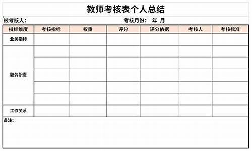 教师的年度个人工作总结_教师的年度个人工作总结范文