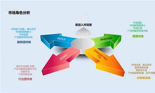 市场营销策划方案怎么写_市场营销策划方案怎么写模板