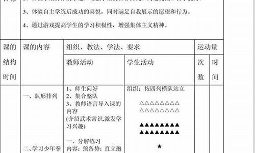 体育备课教案_一年级体育备课教案